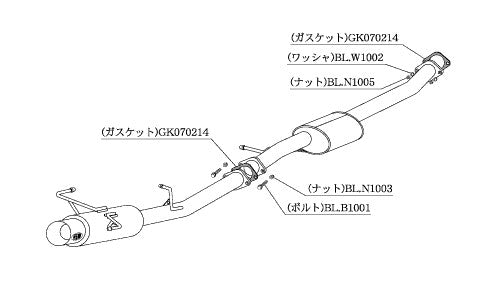 柿本改 HYPER FULLMEGA N1+ Rev. スカイライン クーペ(2ドア) GF-ER34 1998/5〜2001/6 【N31354】 マフラー カキモト カキモト ハイパーフルメガN1プラス レブ