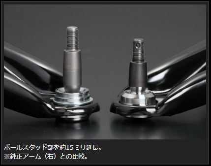 Genb RCアーム ホンダ フィット GD1/GD2/GD3/GD4 SAA24S