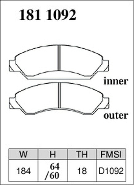 DIXCEL ブレーキパッド Zタイプ CADILLAC エスカレード 2015〜 フロント左右セット 1811092