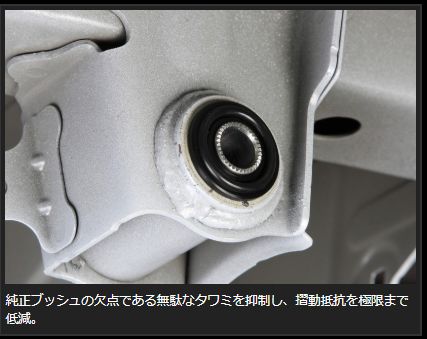 Genb スキッドアングルアジャスター トヨタ ハイエース TRH200/KDH200/GDH200系 SSP01H