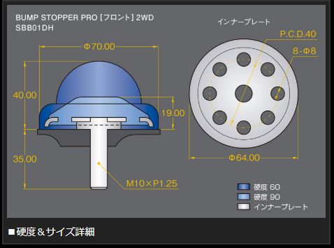Genb バンプストッパーPRO フロント トヨタ ハイエース TRH200/KDH200/GDH200系 SBB01DH