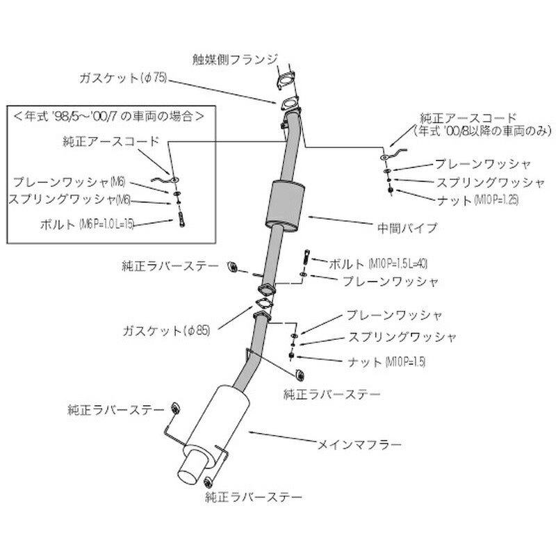 HKS Hi-Power409 スカイライン ER34 98/05-01/05 【31006-AN016】 マフラー Hi-Power409 エッチケーエス ハイパワー409
