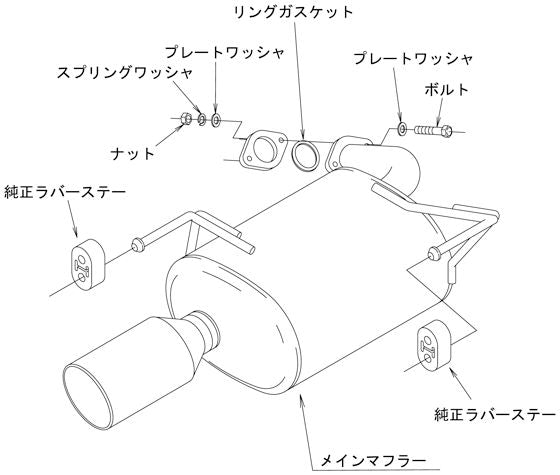 HKS リーガマックスプレミアム スバル フォレスターハイブリッド 5AA-SKE 2018/09〜 32018-AF017