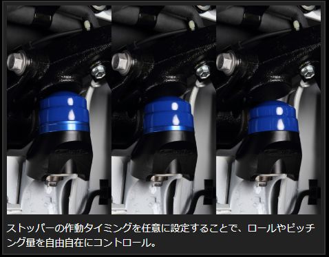 Genb アジャストプレート φ55 トヨタ ハイエース TRH200/KDH200/GDH200系 SAP01H