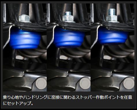 Genb アジャストプレート φ60 トヨタ ハイエース TRH200/KDH200/GDH200系 SAP02H