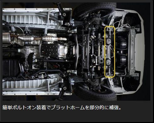 Genb フレームサポートバー フロント トヨタ ハイエース TRH200/KDH200/GDH200系 OUB12H