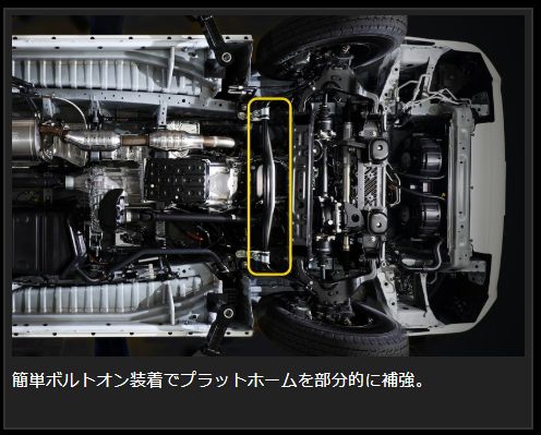 Genb フレームサポートバー センター トヨタ ハイエース TRH200/KDH200/GDH200系 OUB14H