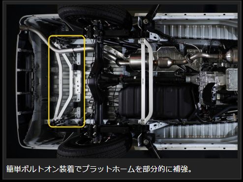 Genb フレームサポートブレース リア トヨタ ハイエース TRH200/KDH200/GDH200系 OUB06H