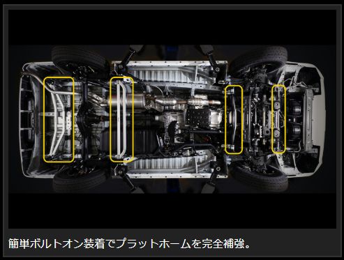 Genb フレームサポートセット 1台分フルセット トヨタ ハイエース TRH200/KDH200/GDH200系 OUBS4H