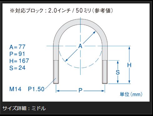 Genb サーフェスロックUボルト ミドル ニッサン NV350キャラバン E26 SDBUMC
