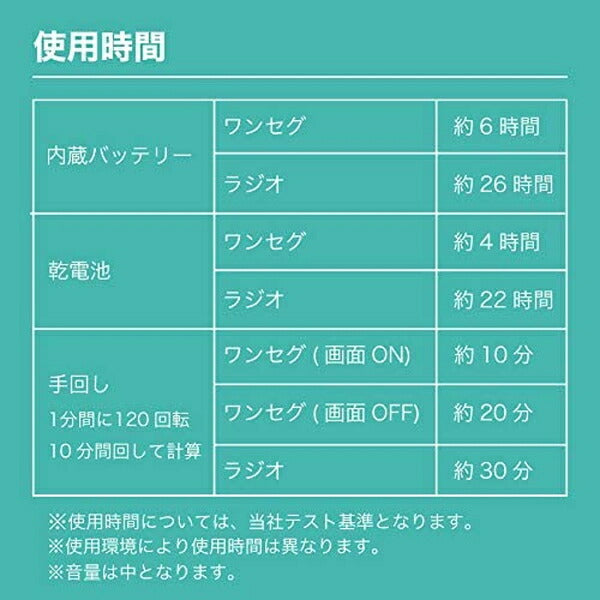 innowa buddy ポータブルラジオ・TV(ホワイト) 汎用品 BD001