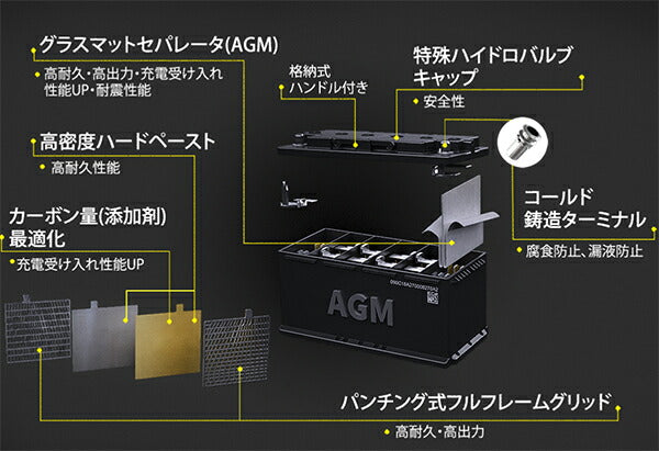 brite star 輸入車 アイドリングストップ車対応シリーズ AGM 汎用品 AGM80-L4