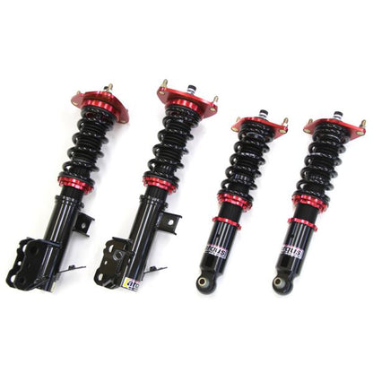 Largus Spec S スバル インプレッサスポーツ GT7