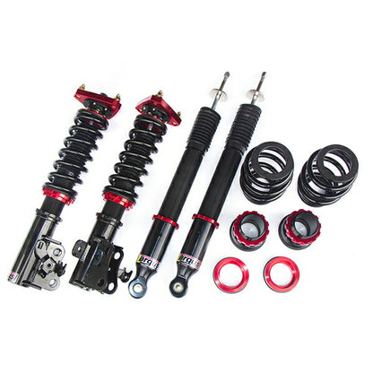 Largus Spec S ホンダ シビックタイプRユーロ FN2