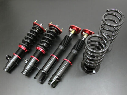 Largus Spec S ニッサン スカイライン NV36