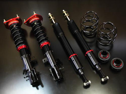 Largus Spec S ニッサン ジューク NF15