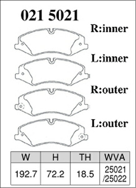 DIXCEL ブレーキパッド Pタイプ LAND ROVER レンジローバー スポーツ LW3KB 2016/12〜2018/05 フロント左右セット 0215021