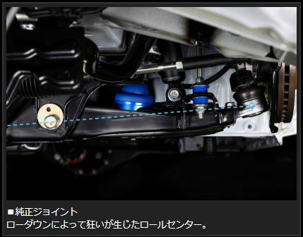 Genb RCジョイント 玄武ブラックエディション トヨタ ハイエース TRH200/KDH200/GDH200系 SAB01BH