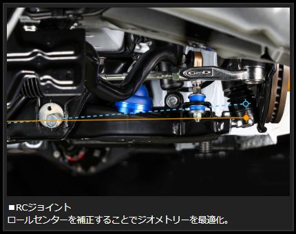 Genb RCジョイント 玄武ブラックエディション トヨタ ハイエース TRH200/KDH200/GDH200系 SAB01BH