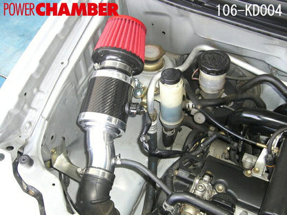 零1000 パワーチャンバー for K-Car ダイハツ MAX Ri LA-L950S 2002/05〜2004/05 106-KD004/106-KD004B