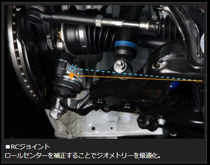 Genb RCジョイント トヨタ ハイエース TRH200/KDH200/GDH200系 SAB02H