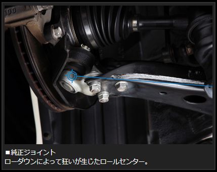 Genb RCジョイント トヨタ アルファード ANH10/ANH15/MNH10/MNH15/ATH10 SAB03S