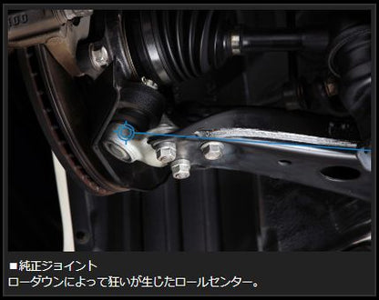 Genb RCジョイント トヨタ クルーガー ACU20/ACU25/MCU20/MCU25/MHU28 SAB03S