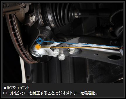 Genb RCジョイント トヨタ アルファード ANH10/ANH15/MNH10/MNH15/ATH10 SAB03S