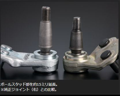 Genb RCジョイント トヨタ RAV4 ACA31/ACA36 SAB04S