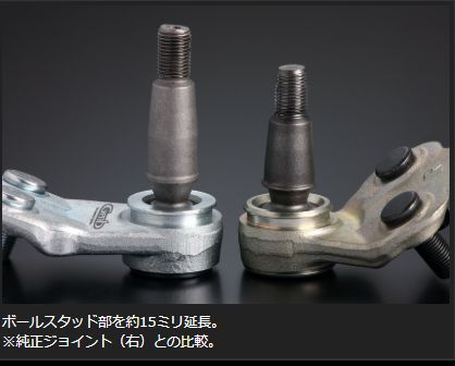 Genb RCジョイント トヨタ アルファード ANH10/ANH15/MNH10/MNH15/ATH10 SAB03S