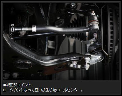 Genb RCジョイント トヨタ エスティマ ACR50/ACR55/GSR50/GSR55/AHR20 SAB04S