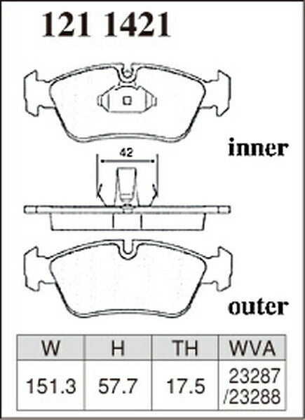 DIXCEL ブレーキパッド RAタイプ BMW E46(クーペ) AL19/AY20/BX20/AM28 1999/06〜2006/09 フロント左右セット 1211421