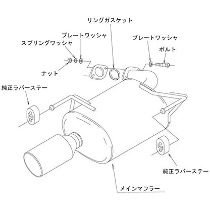 HKS LEGAMAX Premium フォレスター SK9 18/07-20/09 【32018-AF017】 マフラー LEGAMAX Premium エッチケーエス リーガマックスプレミアム
