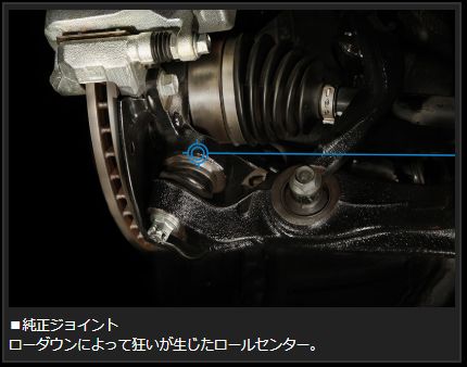 Genb RCジョイント ホンダ オデッセイ RB1/RB2/RB3/RB4 SAB21S