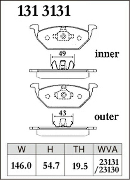 DIXCEL ブレーキパッド Zタイプ VOLKSWAGEN ポロ AWCHZ 2018/03〜 フロント左右セット 1313131