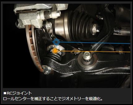 Genb RCジョイント ホンダ オデッセイ RB1/RB2/RB3/RB4 SAB21S