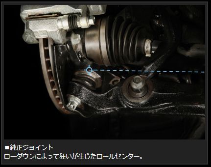 Genb RCジョイント ホンダ オデッセイ RA6/RA7/RA8/RA9 SAB23S