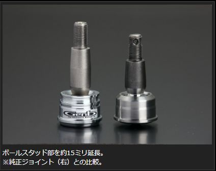 Genb RCジョイント ホンダ ステップワゴン RG1/RG2/RG3/RG4 SAB24S