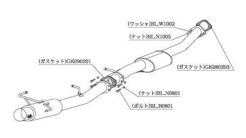 柿本改 HYPER FULLMEGA N1+ Rev. スカイライン クーペ(2ドア) E-ECR33 1993/8〜1998/5 【N31307】 マフラー カキモト カキモト ハイパーフルメガN1プラス レブ