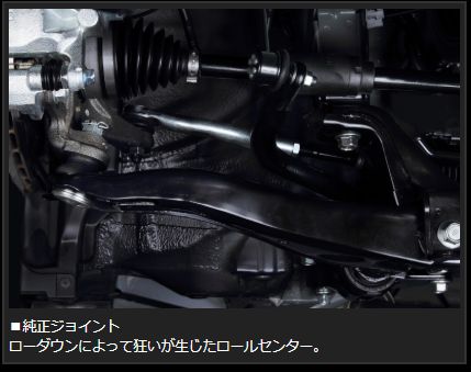 Genb RCジョイント ホンダ フィットシャトル GG7/GG8 SAB25S