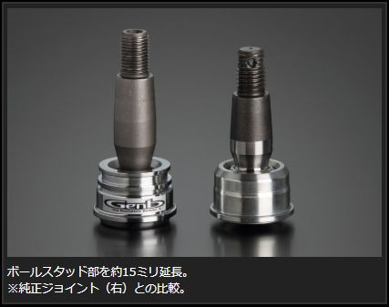 Genb RCジョイント ホンダ フリードハイブリッド GP3 SAB25S