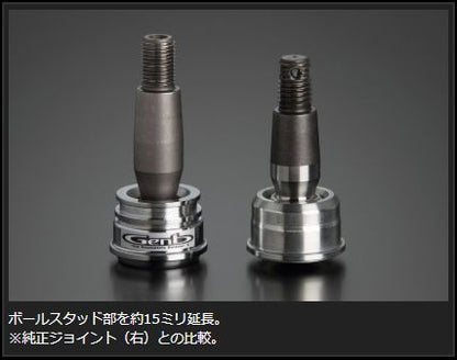 Genb RCジョイント ホンダ フリードハイブリッド GP3 SAB25S