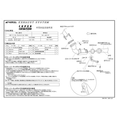 APEXi SUPER CATALYZER マークII ヴェロッサ GH-JZX110 2000/10〜2004/11 【149-T013】 アペックス スーパーキャタライザー