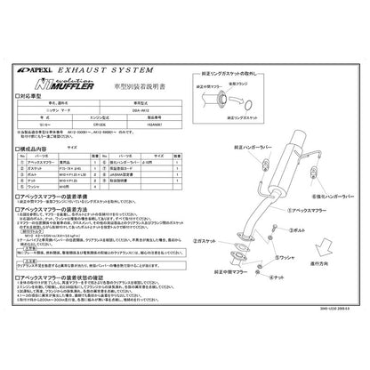 APEXi N1 evolution マーチ DBA-AK12 2007/06〜2008/12 【162AN067】 マフラー アペックス N1エボリューション