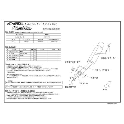 APEXi N1 evolution B ジューク DBA-YF15 2010/06〜 【162RN070J】 マフラー アペックス N1エボリューションB