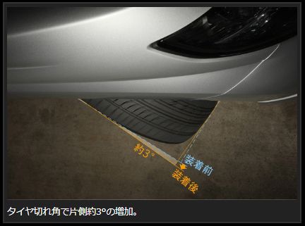 Genb スーパーアングルタイロッド ニッサン エルグランド E51/NE51/ME51/MNE51 STR12S