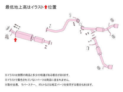 FUJITSUBO authorize A-R スイフトスポーツ 4BA-ZC33S R2.5〜（2020.5〜） 【550-81559】 マフラー フジツボ オーソライズ A-R