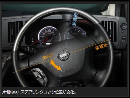 Genb スーパーアングルタイロッド ニッサン エルグランド E51/NE51/ME51/MNE51 STR12S