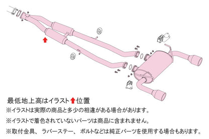 FUJITSUBO authorize A-R スカイライン 5BA-RV37 R1.9〜R4.9（2019.9〜2022.9） 【570-15245】 マフラー フジツボ オーソライズ A-R