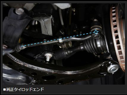 Genb バンプアジャストタイロッドエンド トヨタ ノア AZR60/ZRR70G/ZRR80G/ZWR80G STE03S